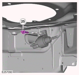 Auxiliary Climate Control